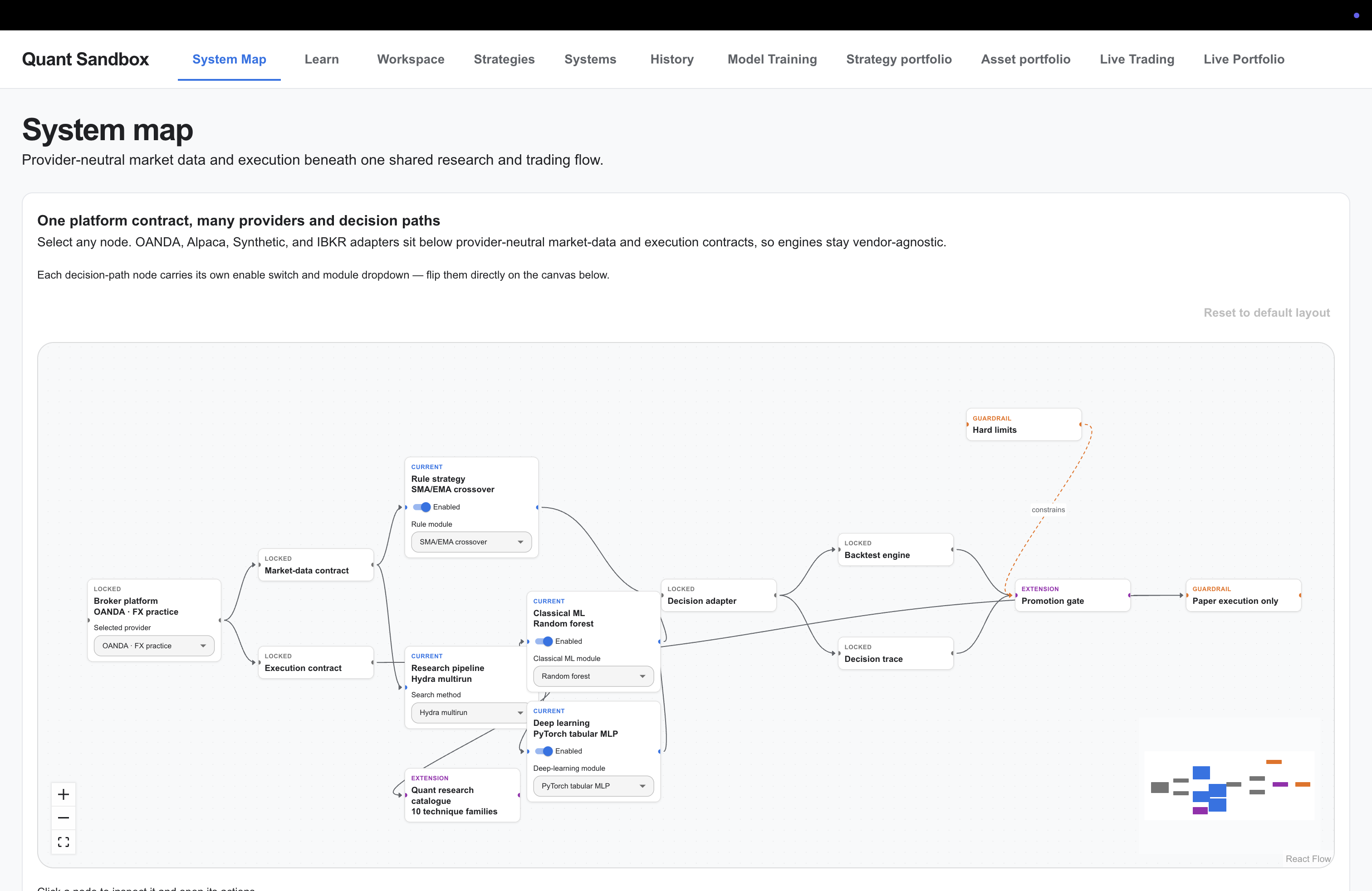 Quant Sandbox thumbnail 2