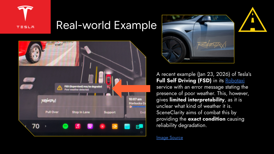 SceneClarity: A Unified Framework for Scene Reliability Estimation and Classification in Autonomous Vehicle Perception thumbnail 3