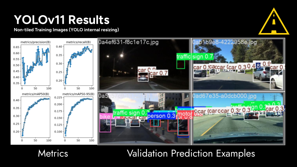 SceneClarity: A Unified Framework for Scene Reliability Estimation and Classification in Autonomous Vehicle Perception thumbnail 5