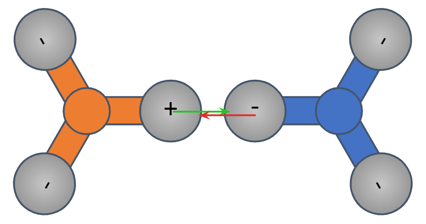 Canadian Young Physicists' Tournament thumbnail 1