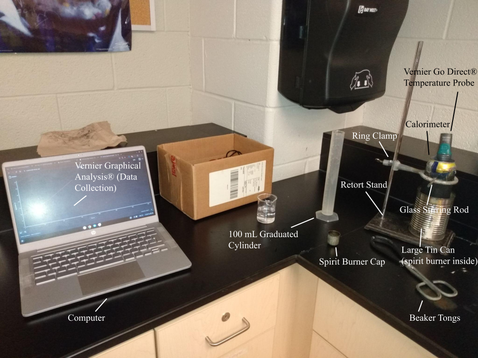Alcohol Combustion Enthalpy and Soot Production thumbnail 1