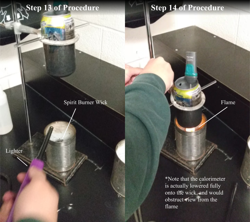 Alcohol Combustion Enthalpy and Soot Production thumbnail 2